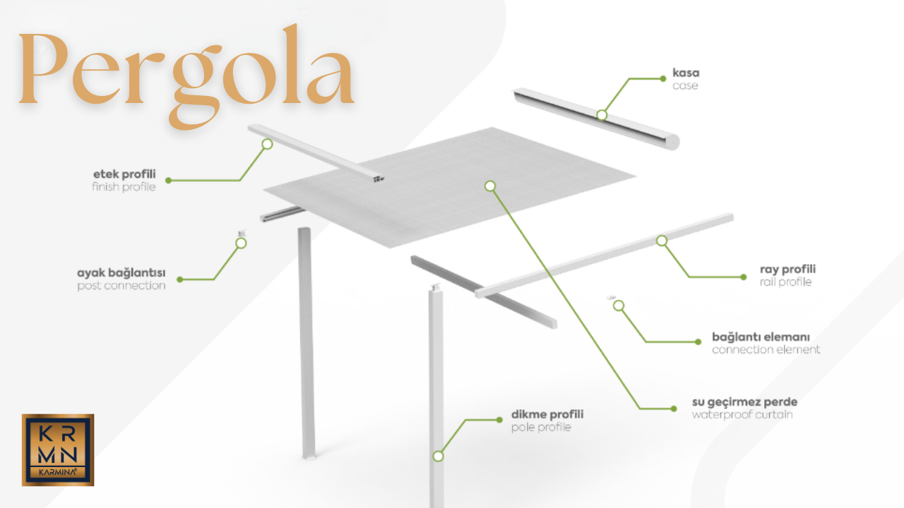 Pergola Perde Özellikleri Pergola Perde Özellikleri